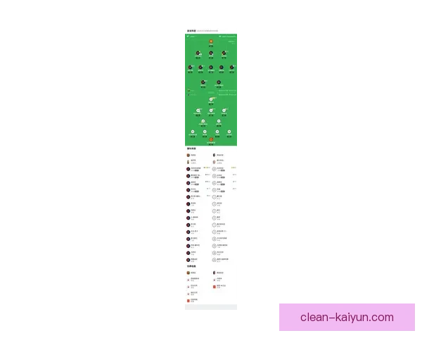 新赛季战火重燃,球队阵容分析展望令人期待。 新赛季战火重燃,球队阵容分析展望令人期待。